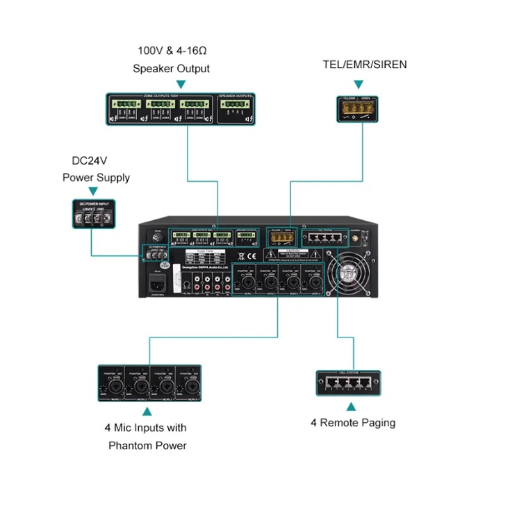 MP812/ MP825/ MP835 6 Zones Integrated Mixer Amplifier-Ajman Shop