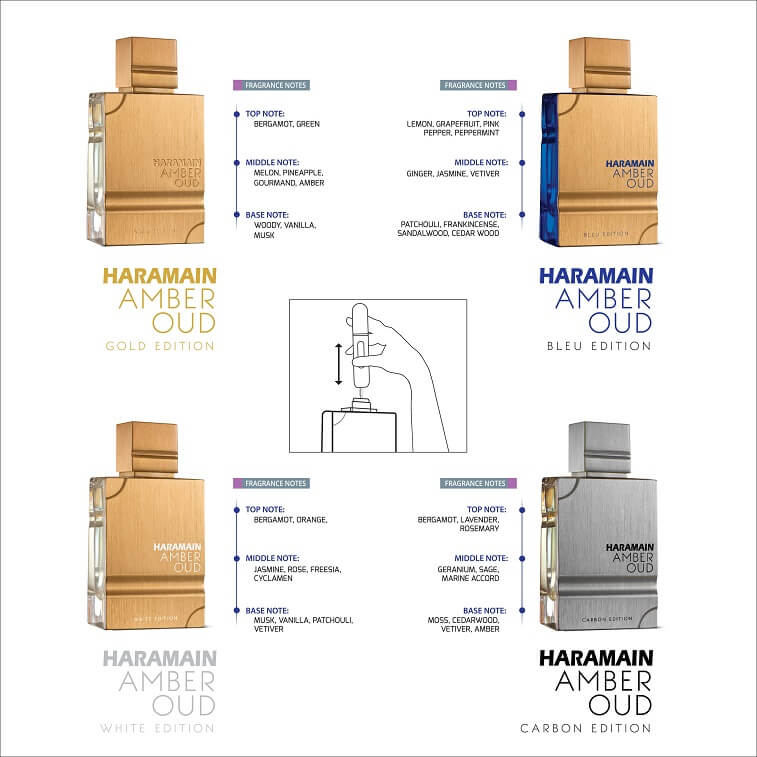 Haramain Amber Oud Set Arabic Perfume- Ajmanshopp (1)