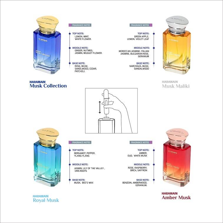 Haramain Musk Series Perfume- Ajmanshopp (1)